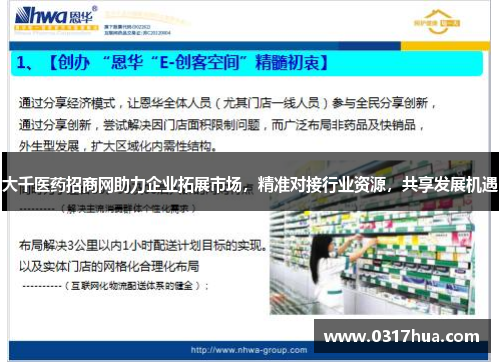 大千医药招商网助力企业拓展市场，精准对接行业资源，共享发展机遇